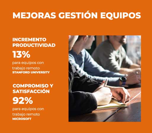 Blog-hybo-ahorro-trabajo-hibrido-equipos