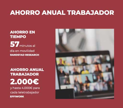 Blog-hybo-ahorro-trabajo-hibrido-trabajador